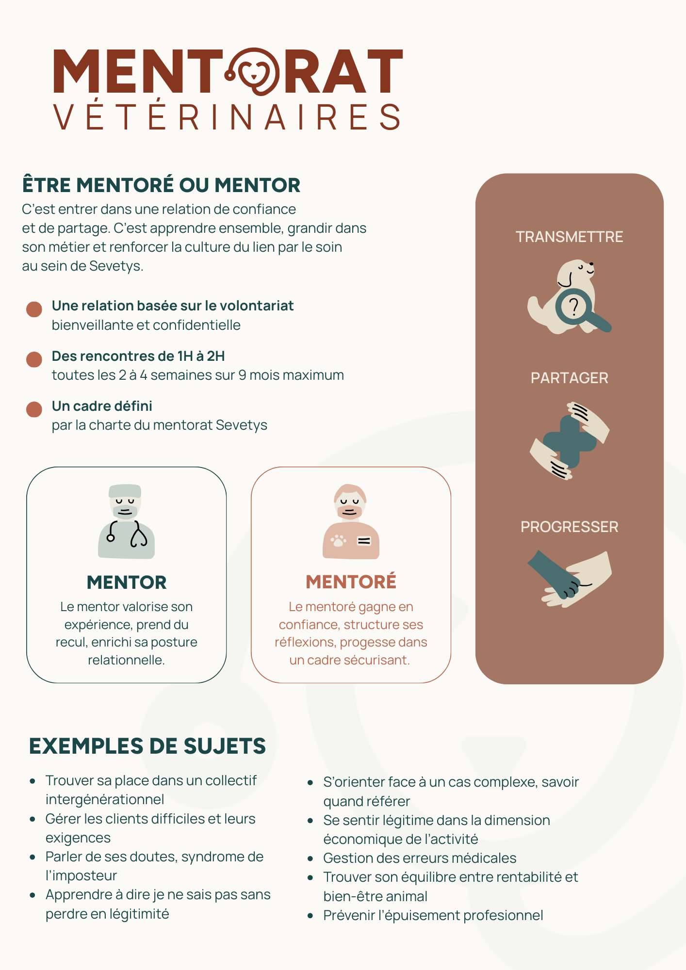 Un accompagnement unique <span style="color: #1A4748;">tout au long de votre carrière dans le groupe.</span>